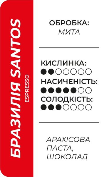 Кофе Бразилія Santos, 1 кг 3001 фото