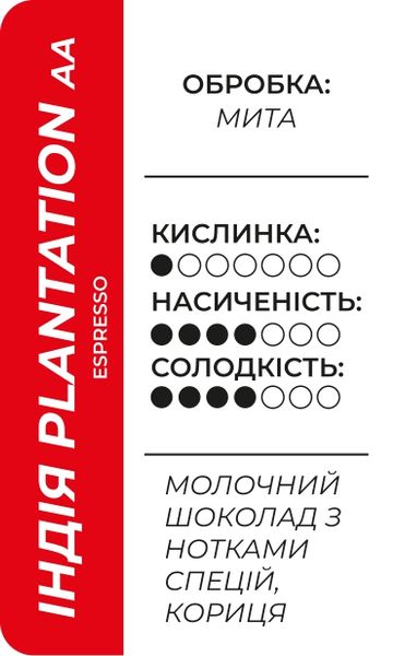 Кофе Индия Plantation AA, 250 г 301325  фото