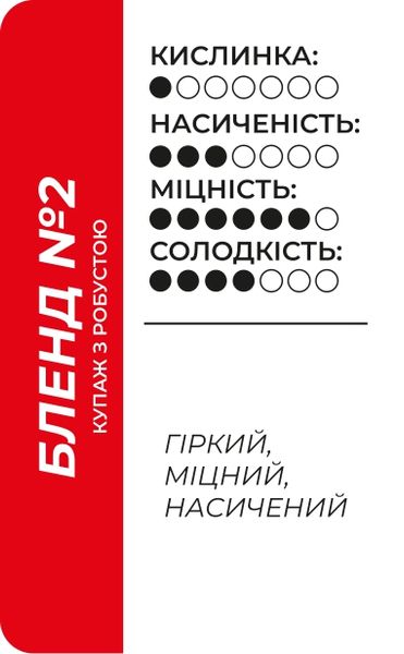 Кофе Бленд №2, 1 кг 3025 фото