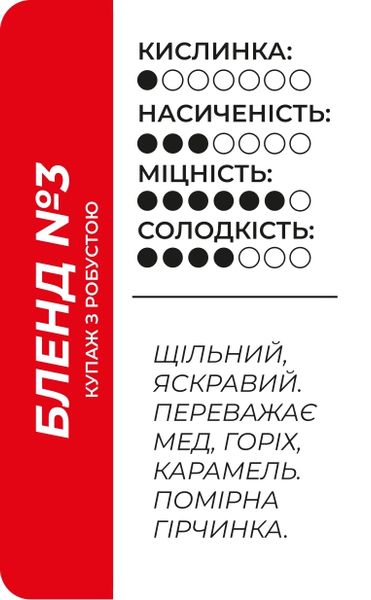 Кофе Бленд №3, 1 кг  3026 фото